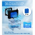 Dehumidifiers for Home, Dehumidifiers for Room 9300 Cubic Feet (950 sq ft) with Auto Shut Off, RUWORA Small Dehumidifiers with 7 Colors LED Light and 85 OZ Water Tank for Bathroom Bedroom Closet RV